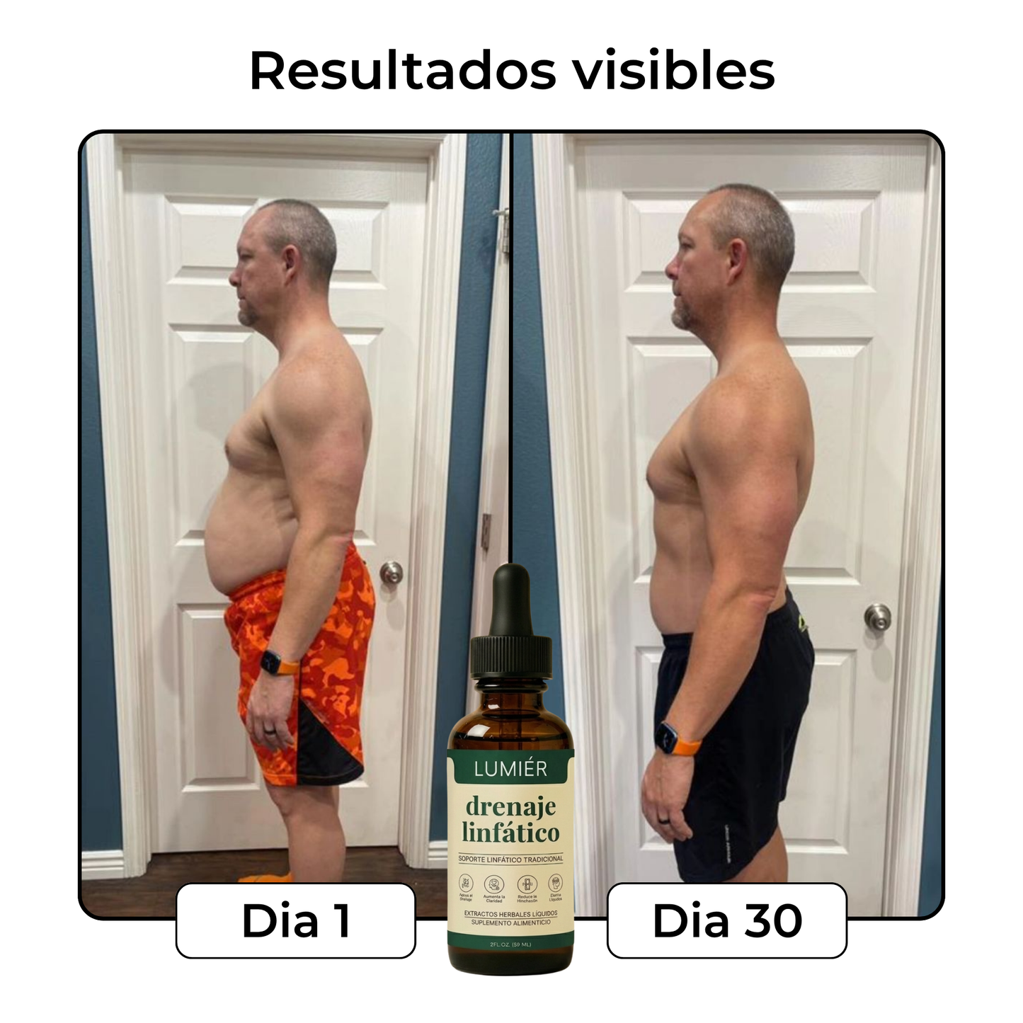 Gotas drenaje linfático LUMIÉR™ | Volvé a mirarte y reconocerte hombres