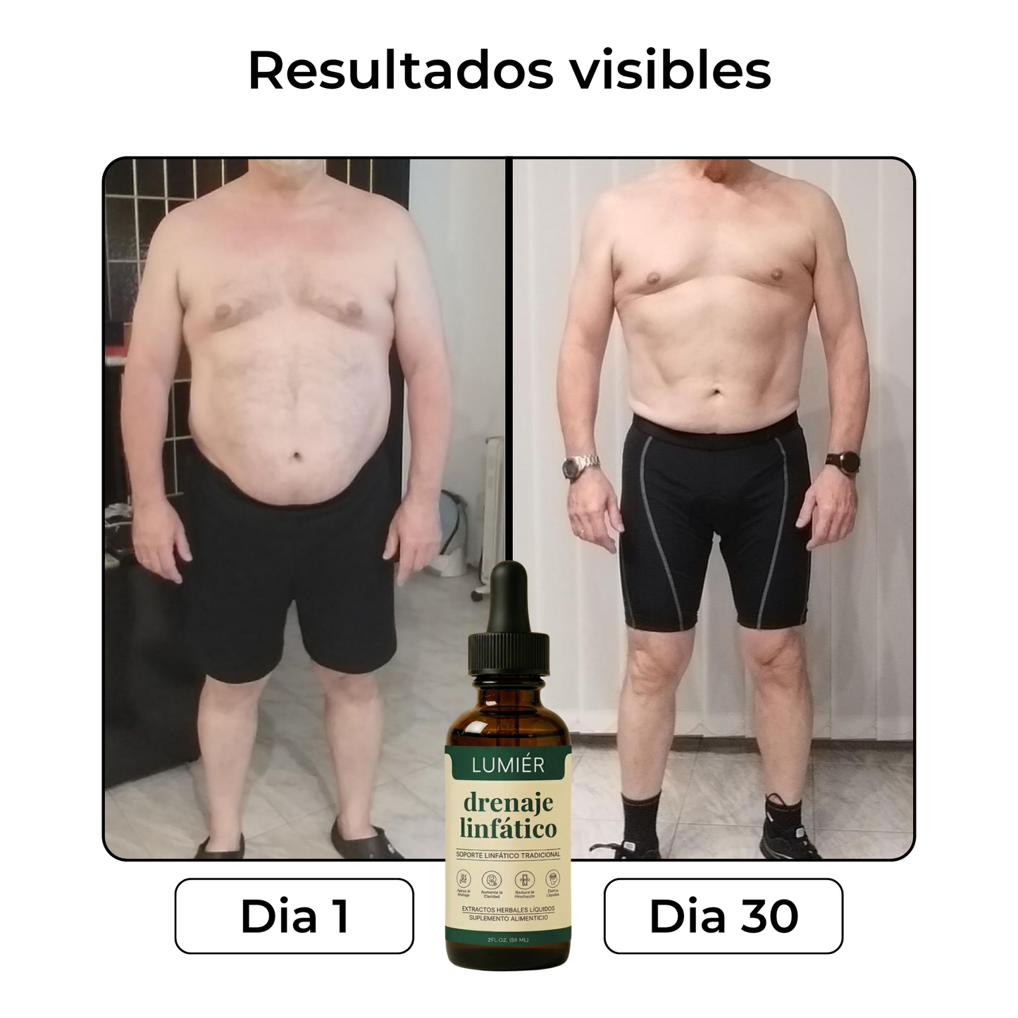 Gotas drenaje linfático LUMIÉR™ | Volvé a mirarte y reconocerte hombres
