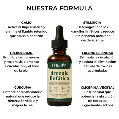 Gotas drenaje linfático LUMIÉR™ | Volvé a mirarte y reconocerte hombres